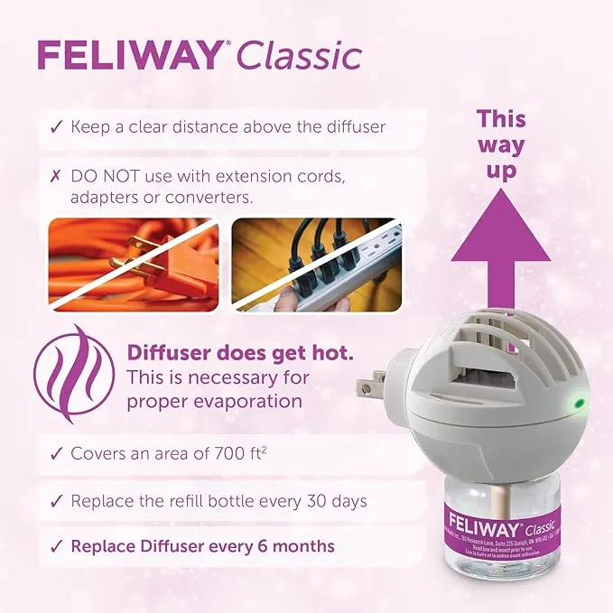 Feliway Classic Refills