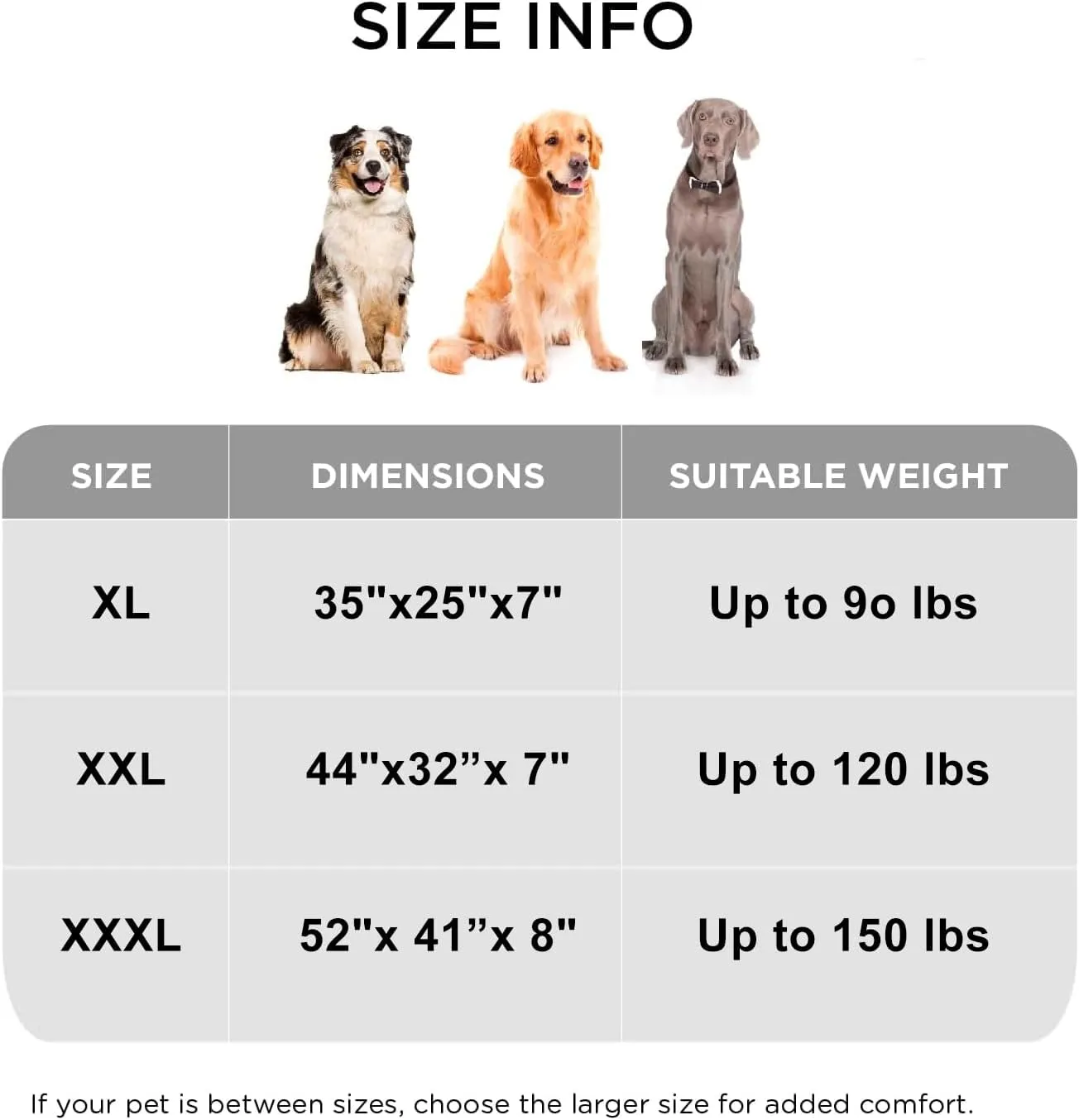 FERPOSH XXL Dog Bed, Orthopedic Washable Dog Bed, Pet Sofa Bed with Removable Washable Cover, Egg Foam Support, Non Slip Bottom Dog Bed, Dog Sofa Bed, Extra Large Dog Bed, 44" x 32", Coffee