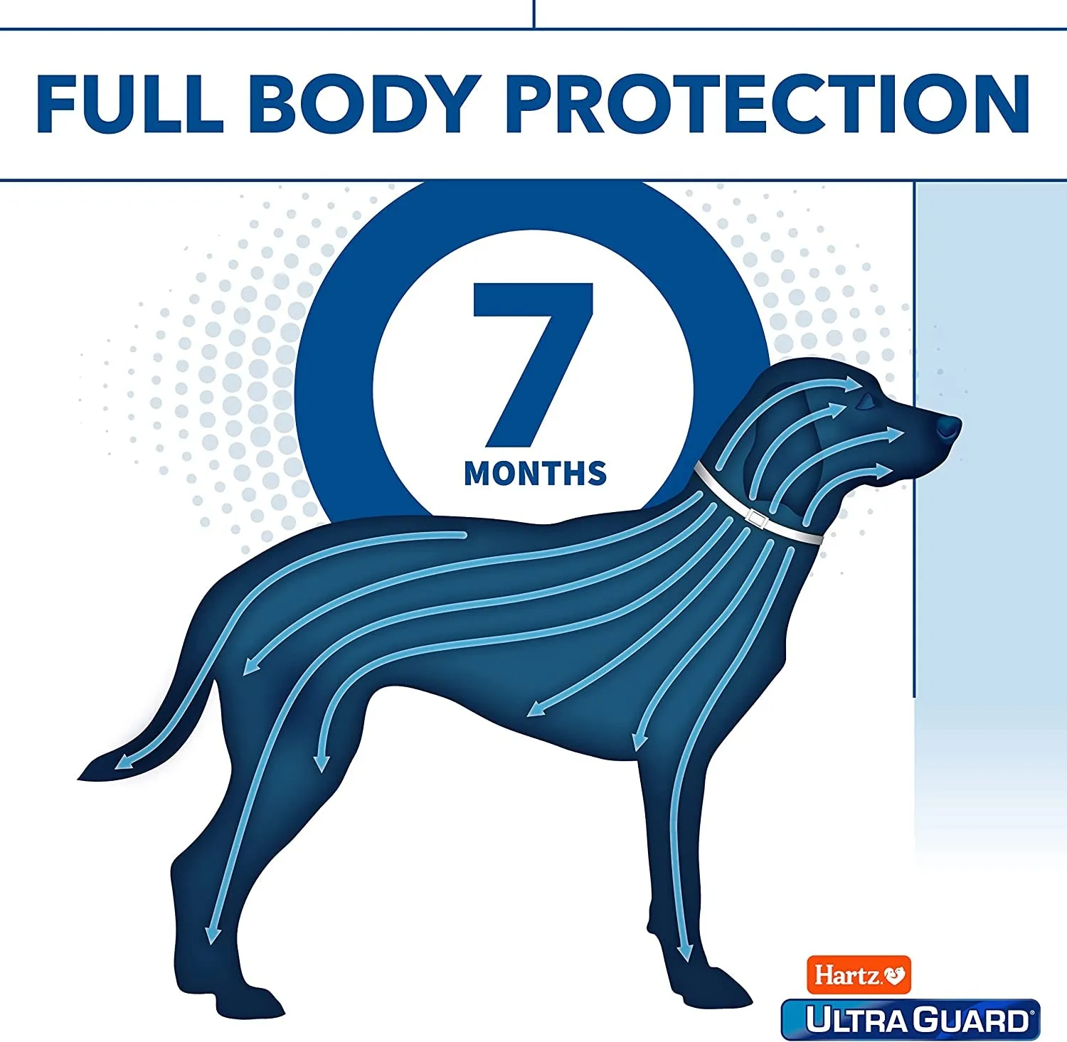Hartz Ultraguard Flea & Tick Collar for Dogs and Puppies - 26" Neck, 7 Month Protection