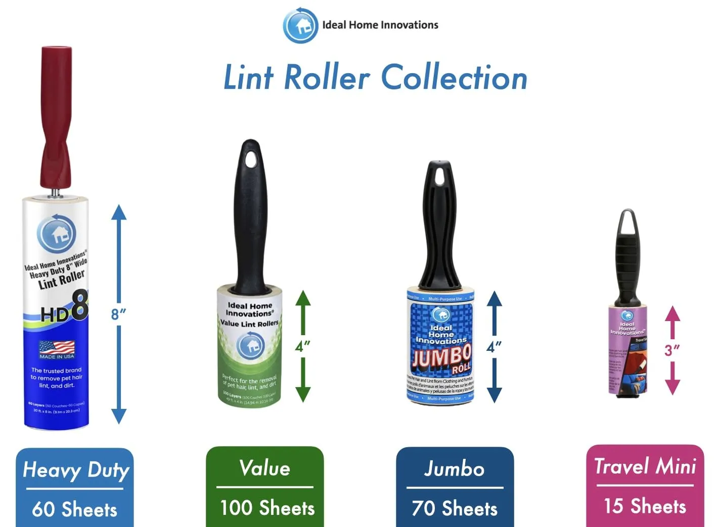 Heavy Duty 8 Wide Lint Roller - Extra Sticky Pet Hair Remover for Clothes, Carpet, Furniture & Car - Dog/Cat Hair Lint Remover - 6 Rolls, 360 Sheets - Easy Peel, Made in USA