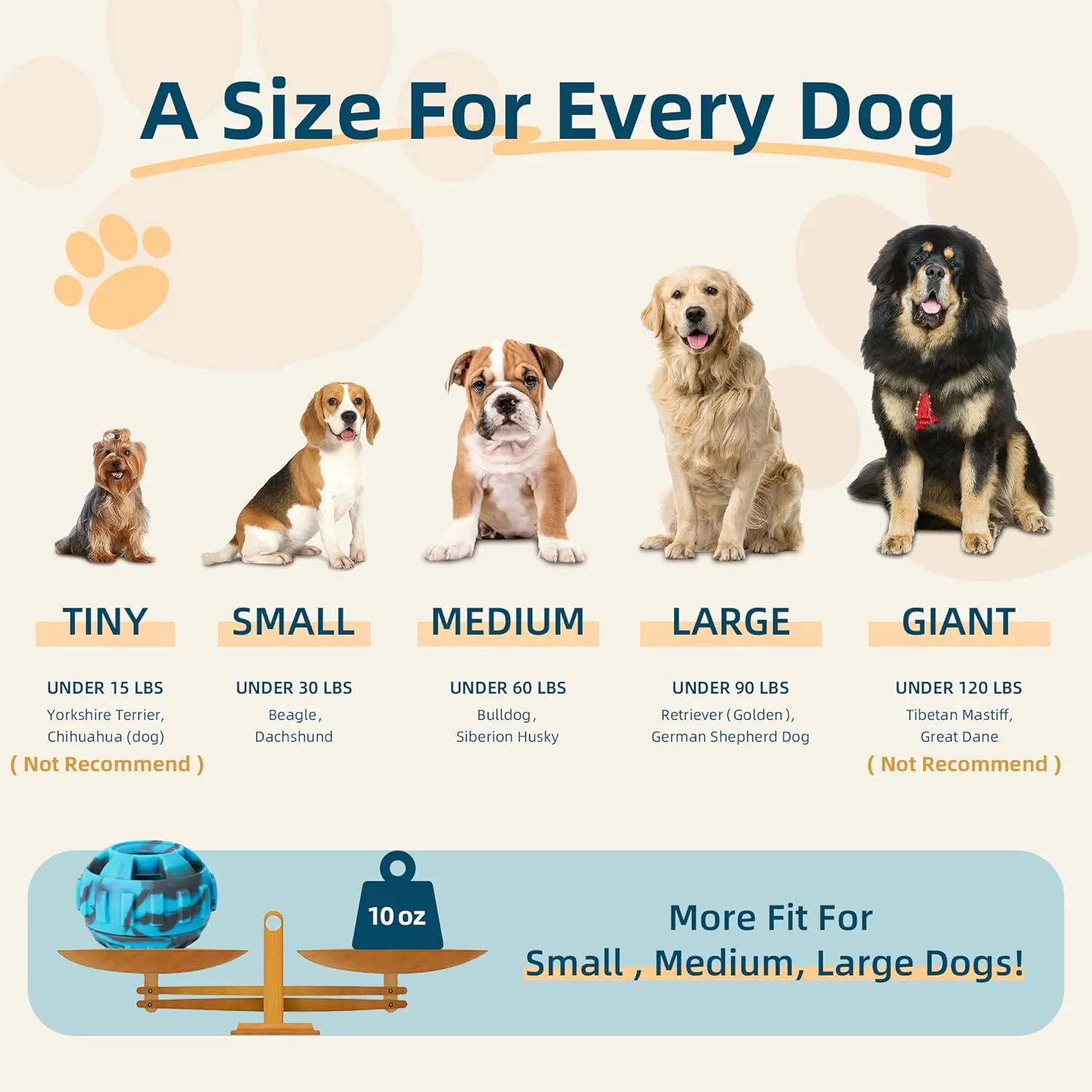Interactive Dog Toys for Boredom to Keep Them Busy, Silicone Dog Treat Puzzle Balls, Long-Lasting Reusable Mold, Dishwasher Safe, Blue,M