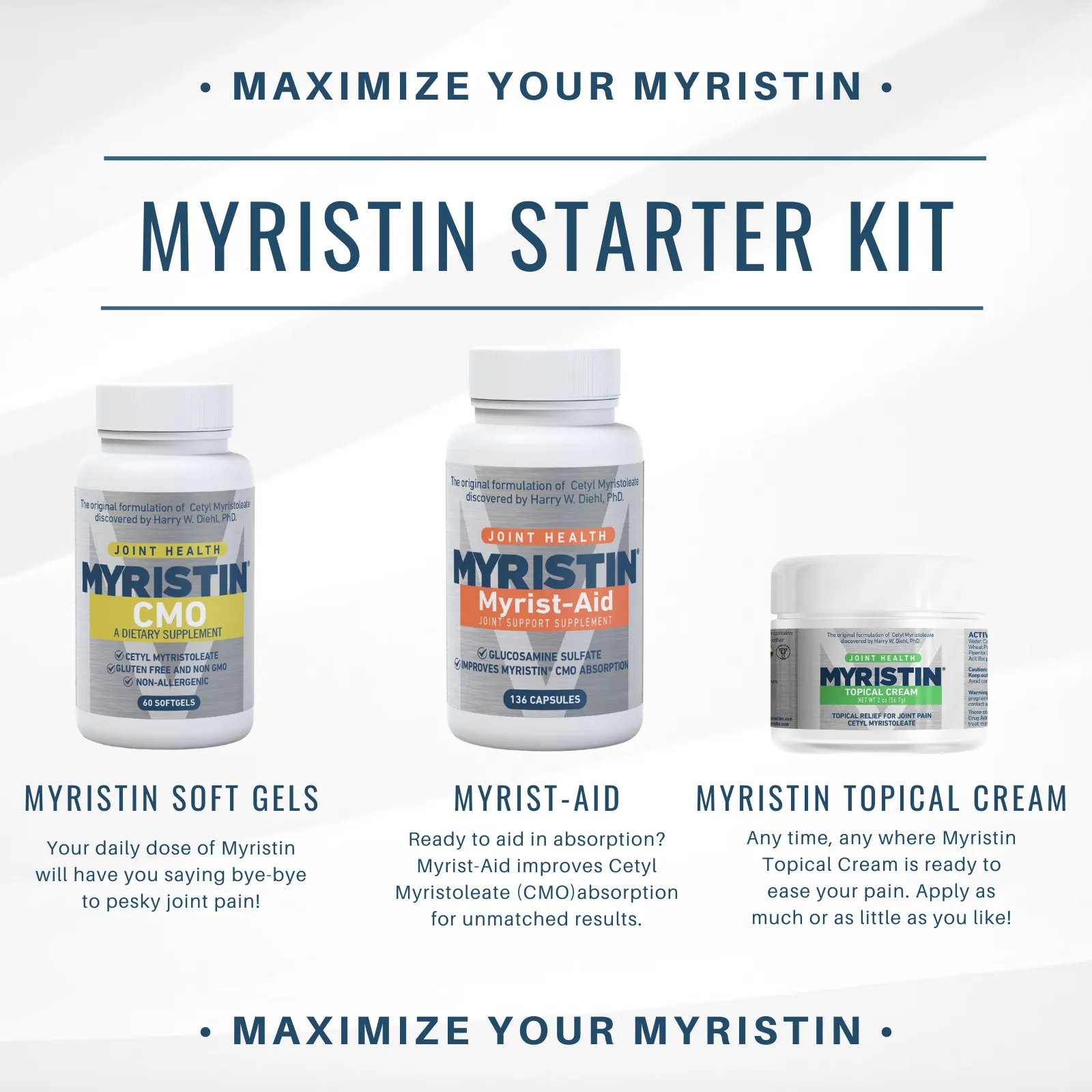 Myristin® Joint Support Supplements Starter Kit